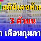 เลขท้าย 3 ตัวได้กี่บาท